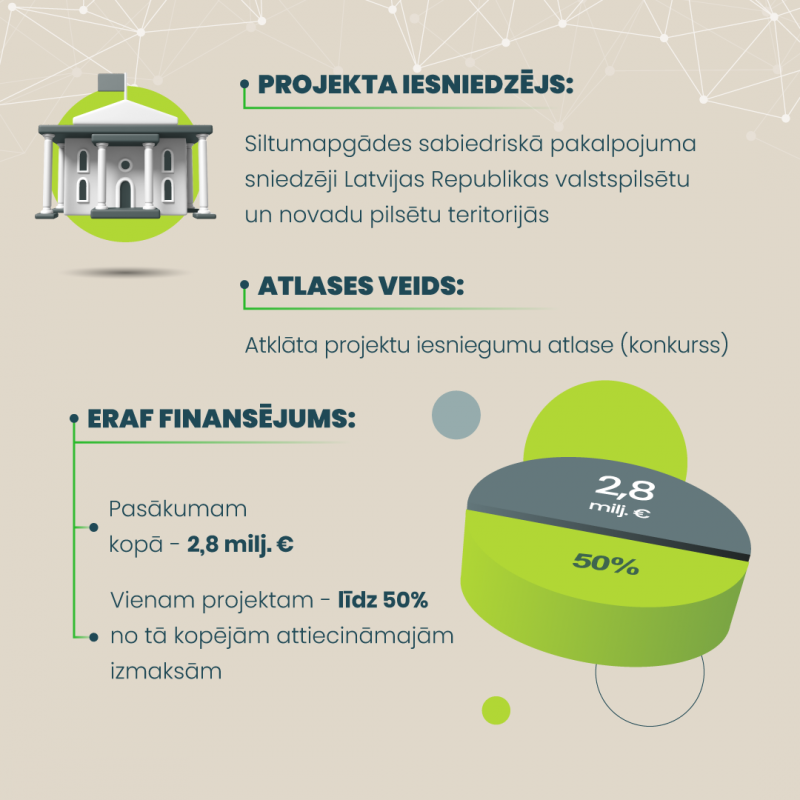 Infografika