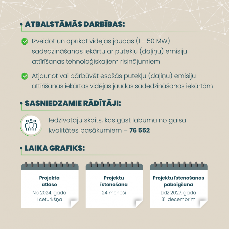 Infografika