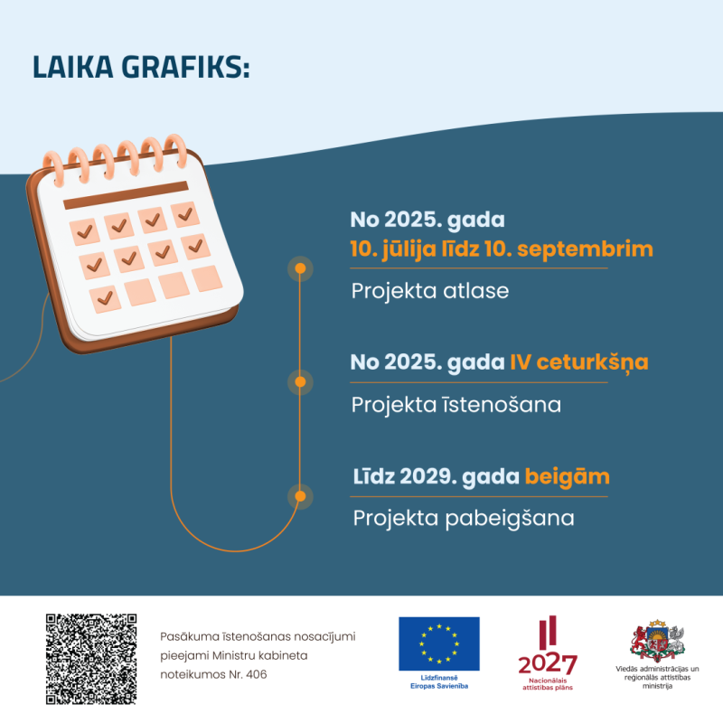 Infografika