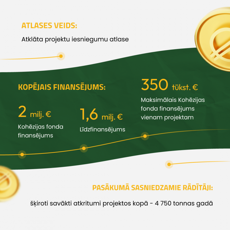 Infografika