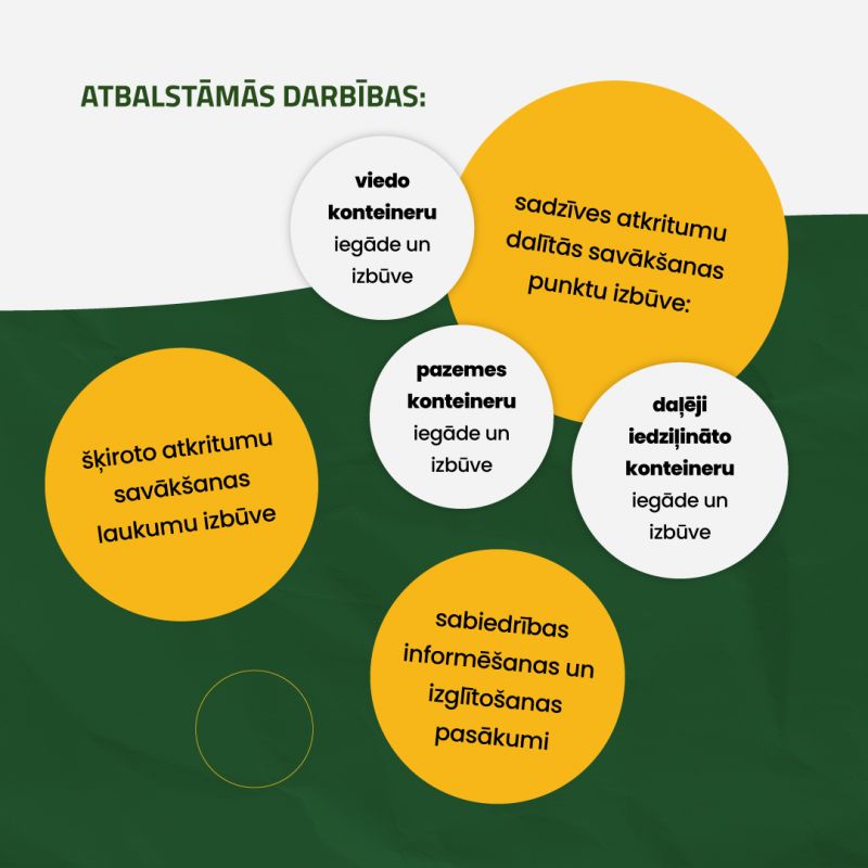Infografika