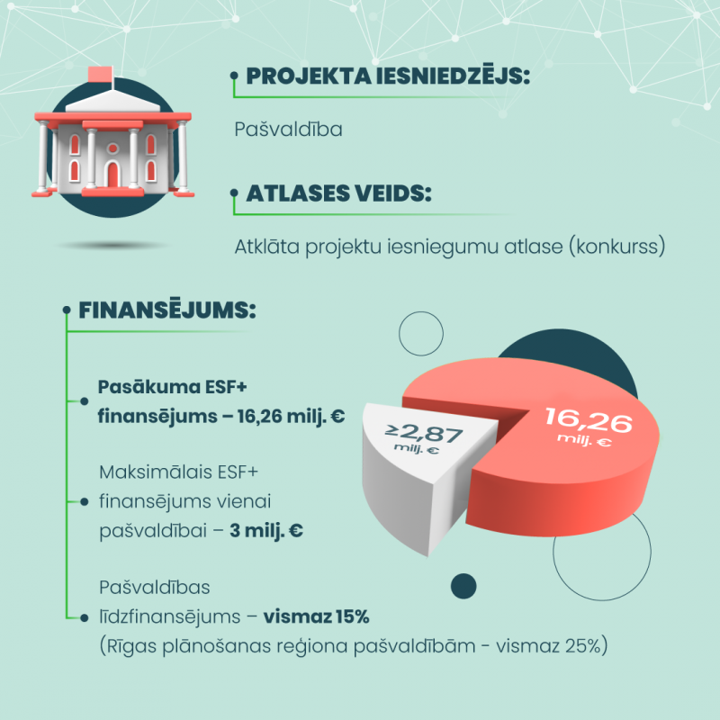 Infografika