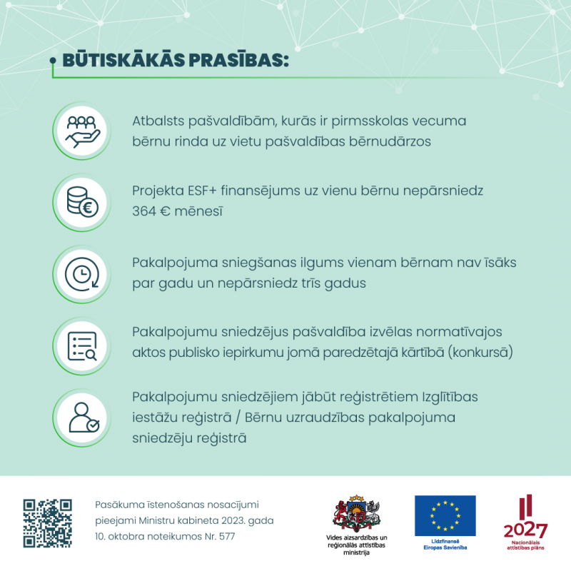 Infografika