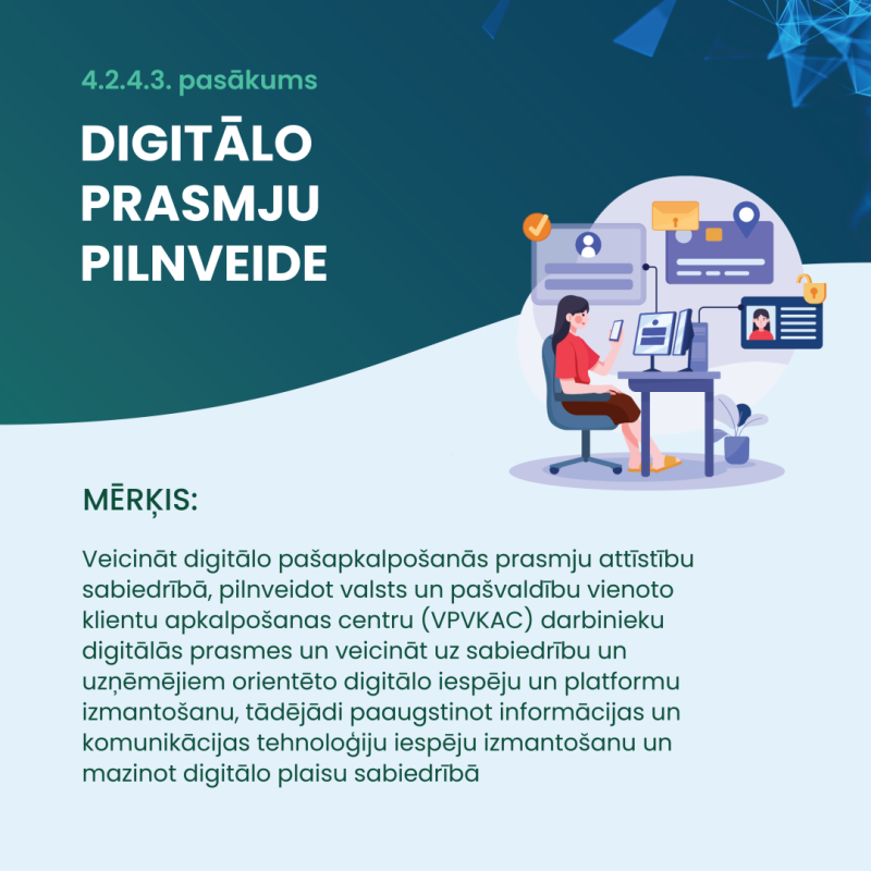 Infografika