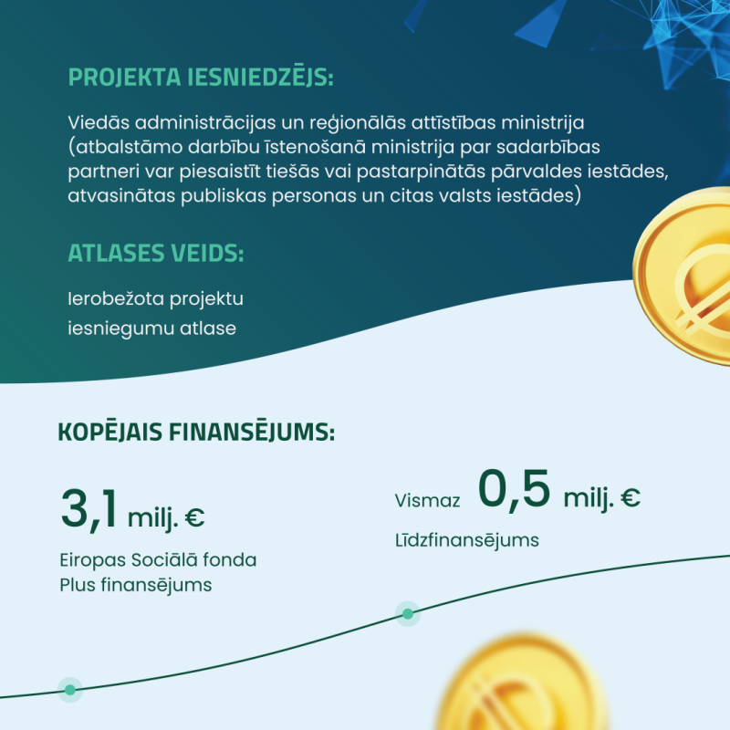 Infografika