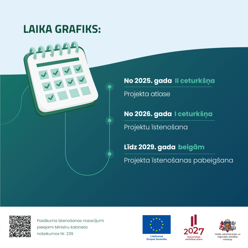 Infografika