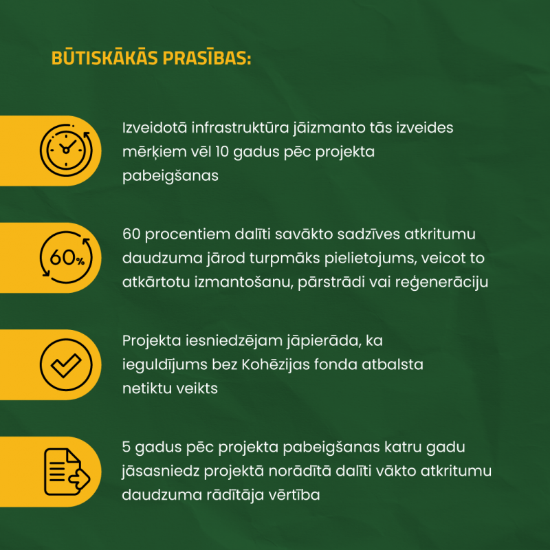 Infografika