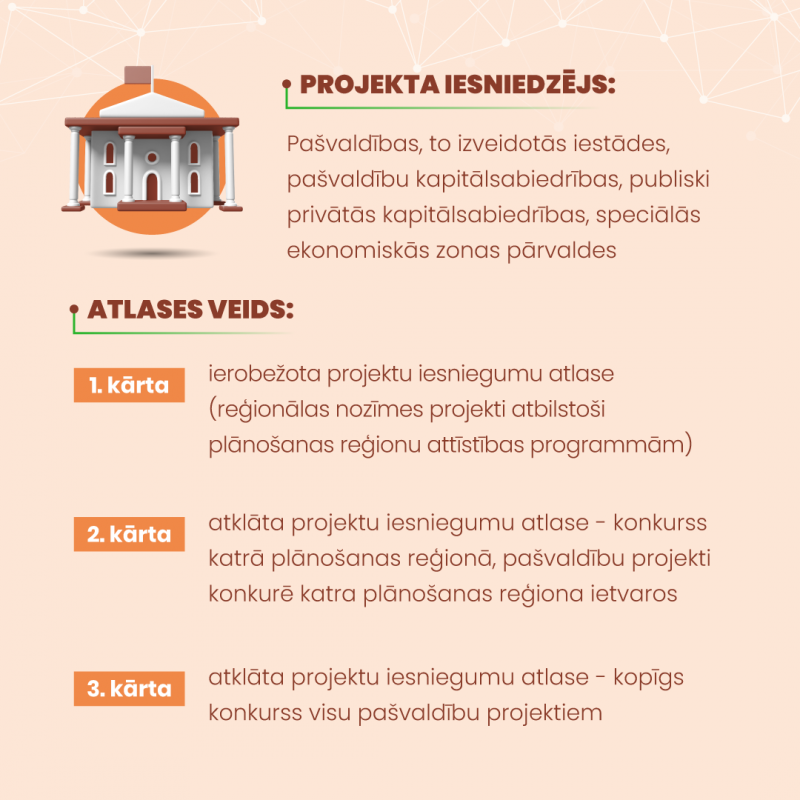 Infografika