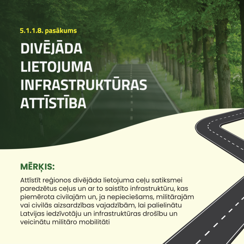 Infografika