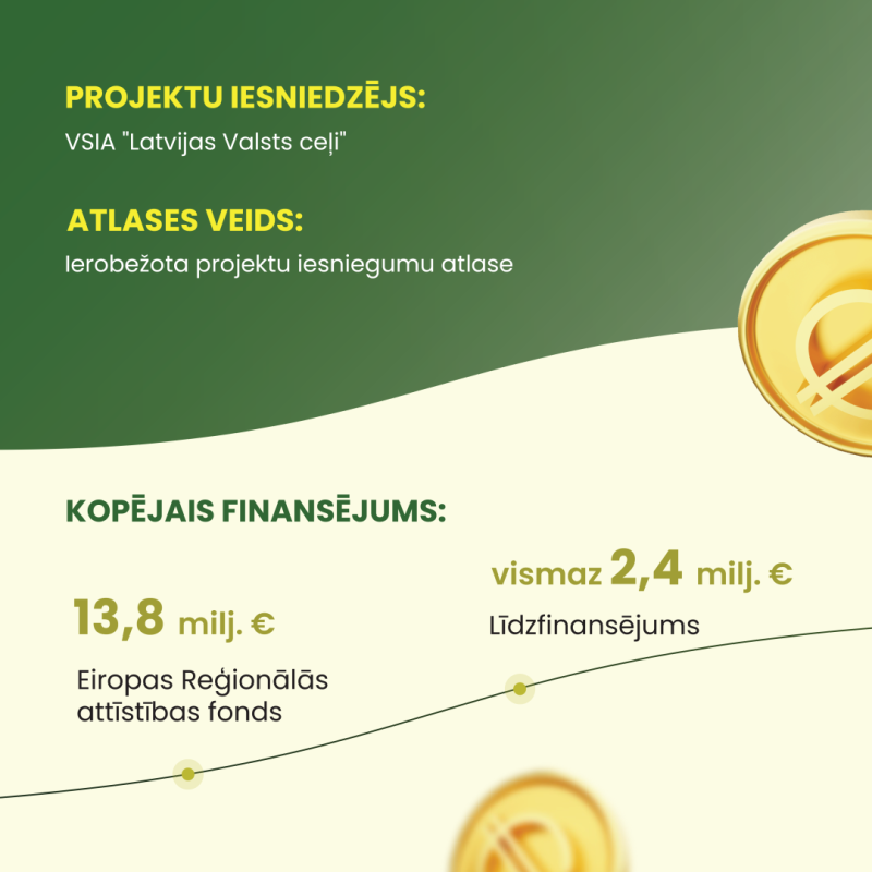 Infografika