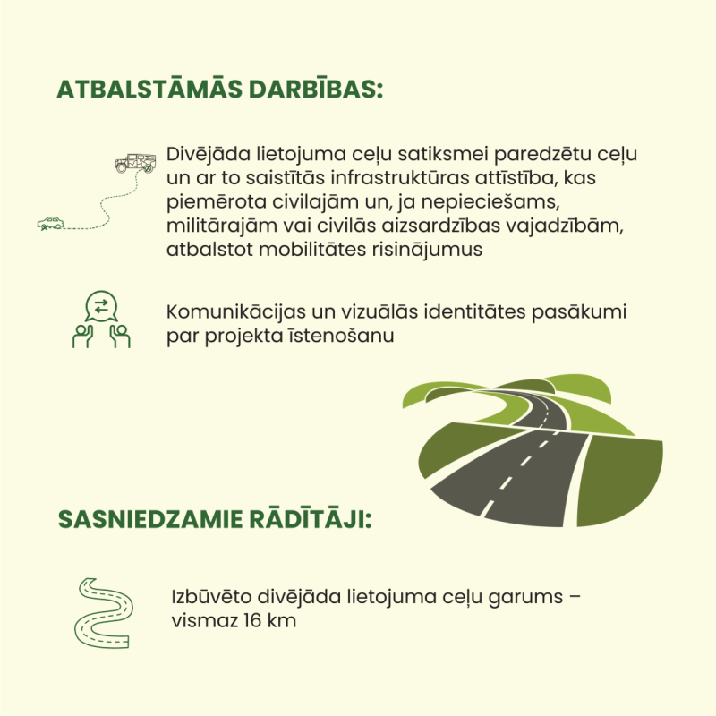 Infografika