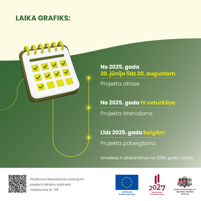 Infografika