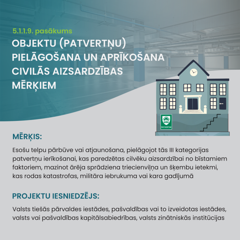 Infografika