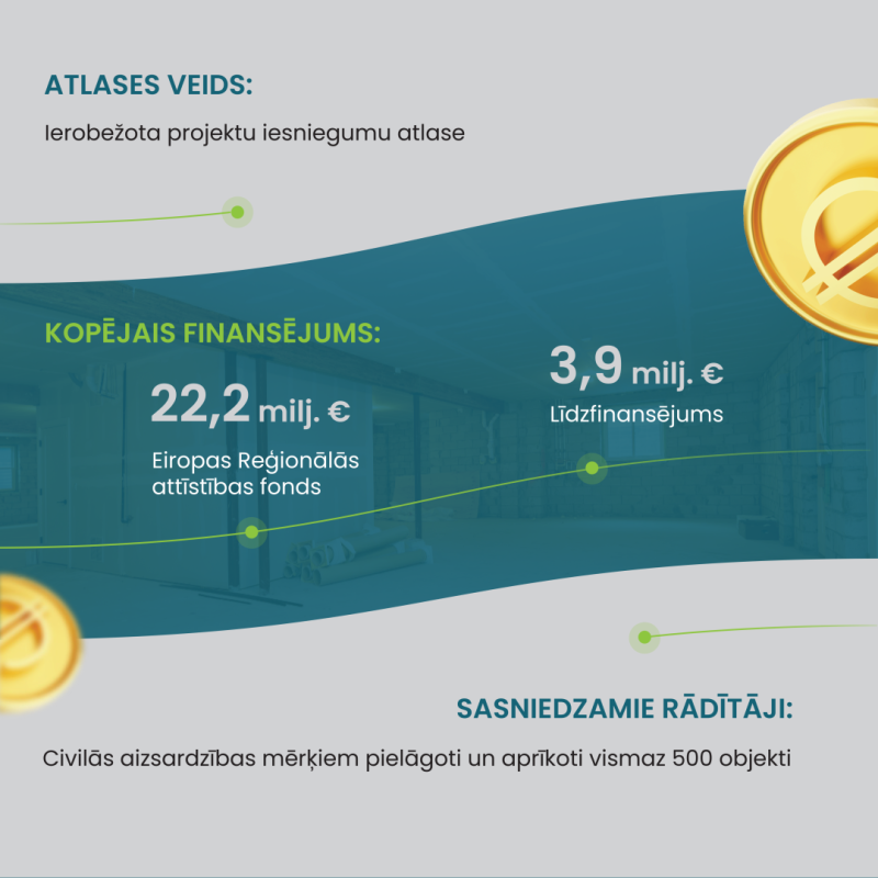 Infografika