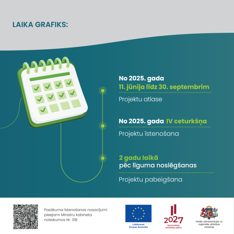 Infografika