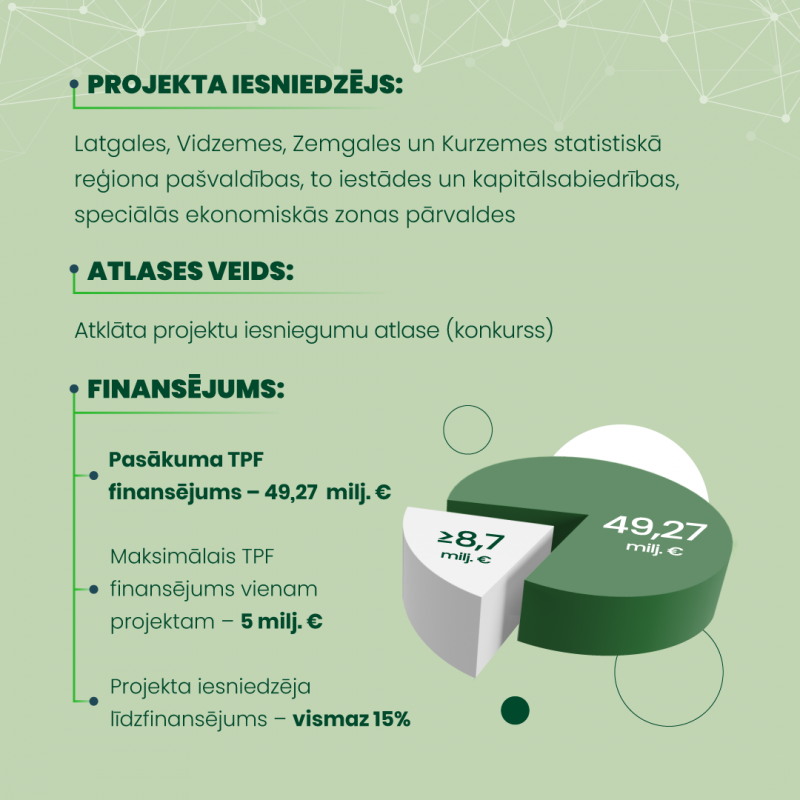 Infografika