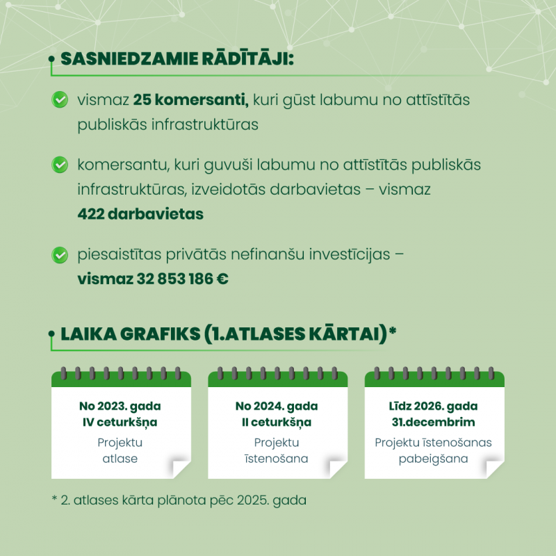 Infografika