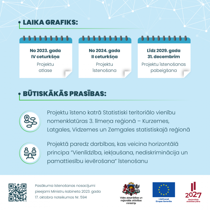 Infografika