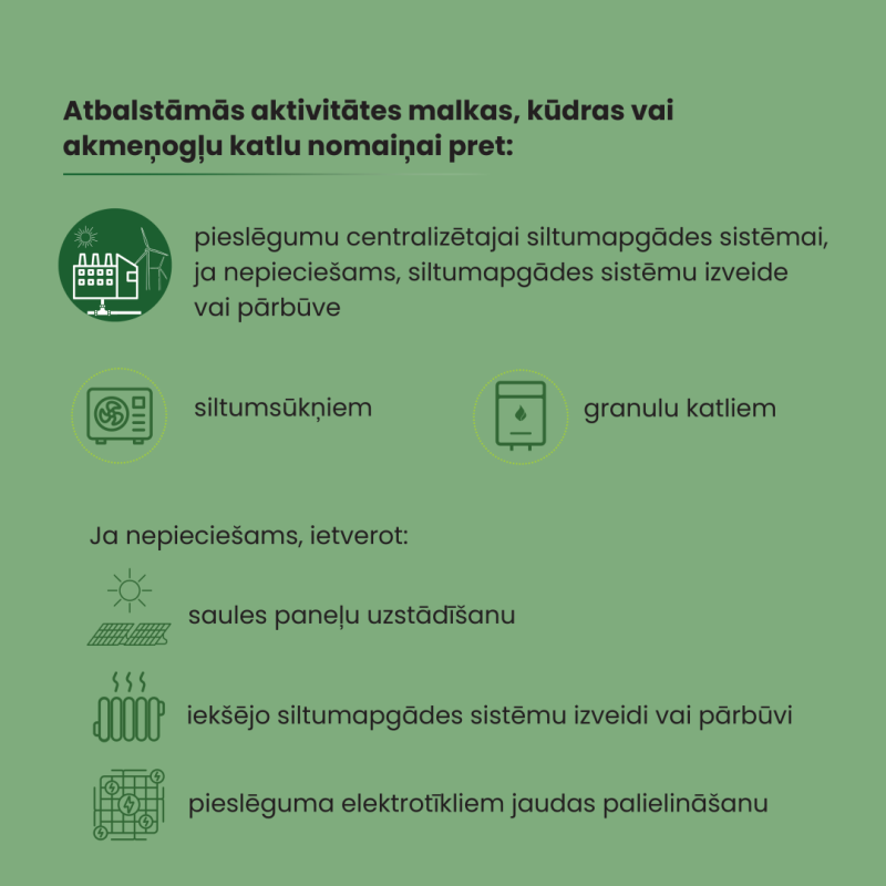 Infografika