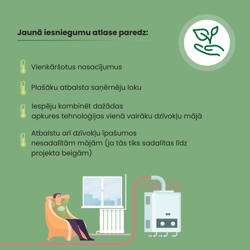 Infografika