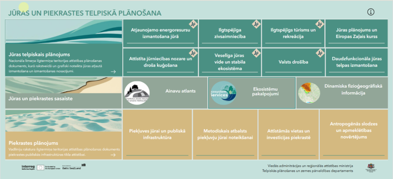 Jūras piekraste