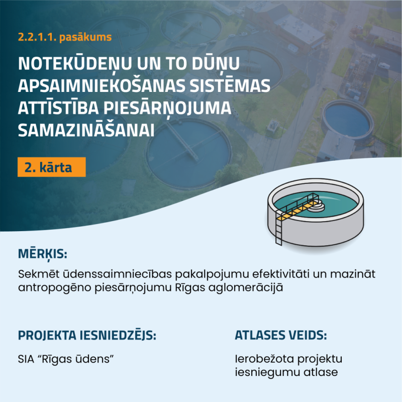 Infografika