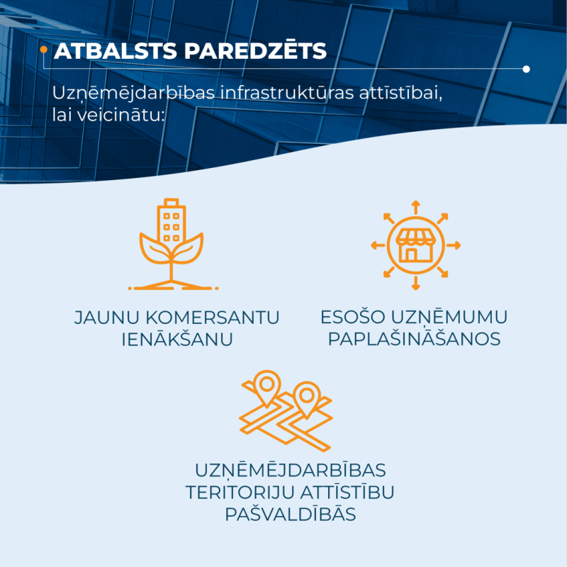 Infografika