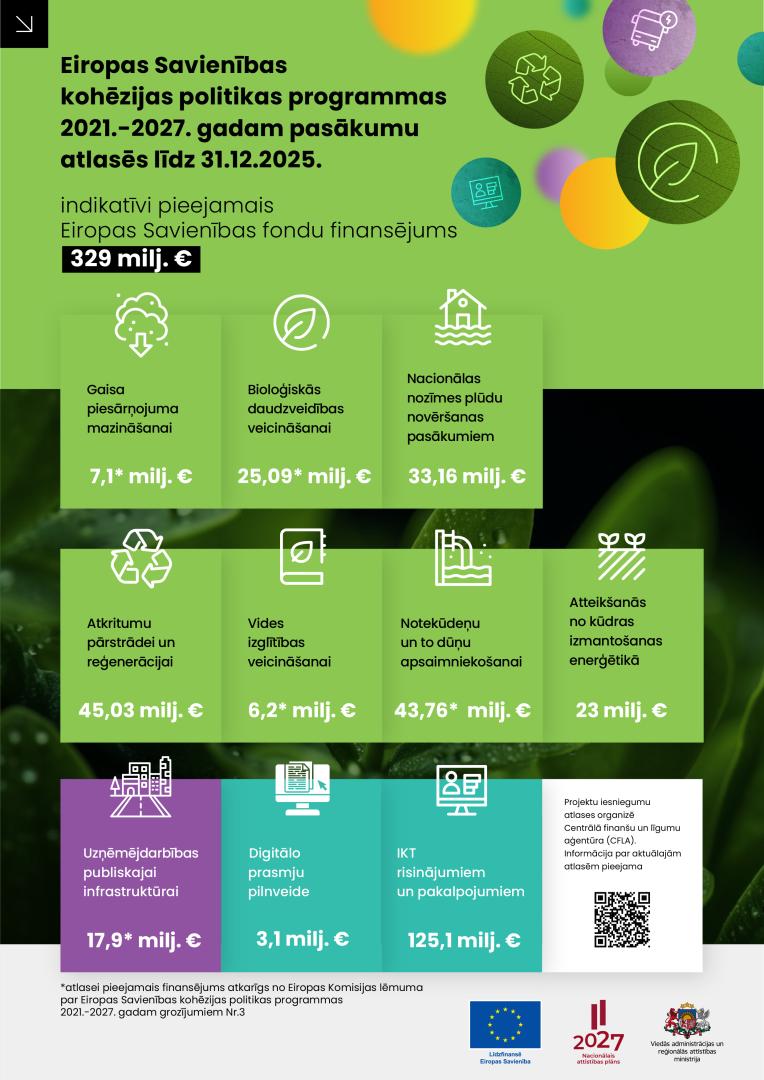 Infografika