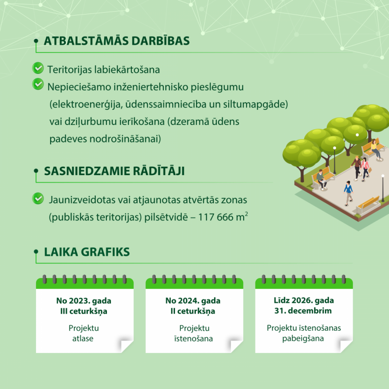 Infografika