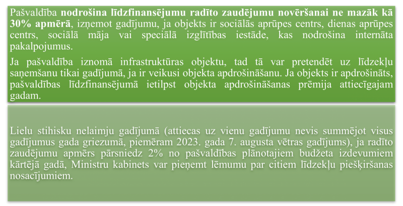Ilustratīvs attēls