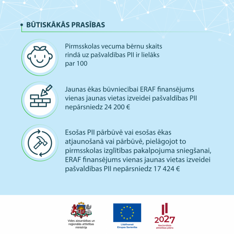 Infografika