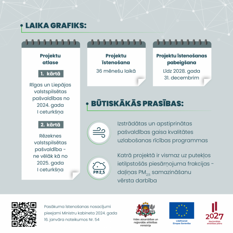 Infografika