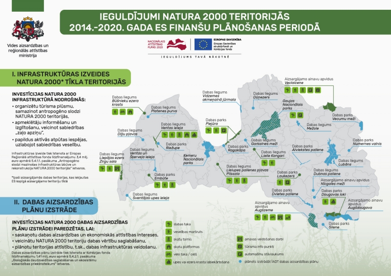 Ieguldījumi Natura 2000 teritorijās