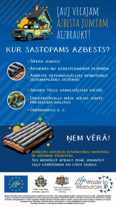 Infografika