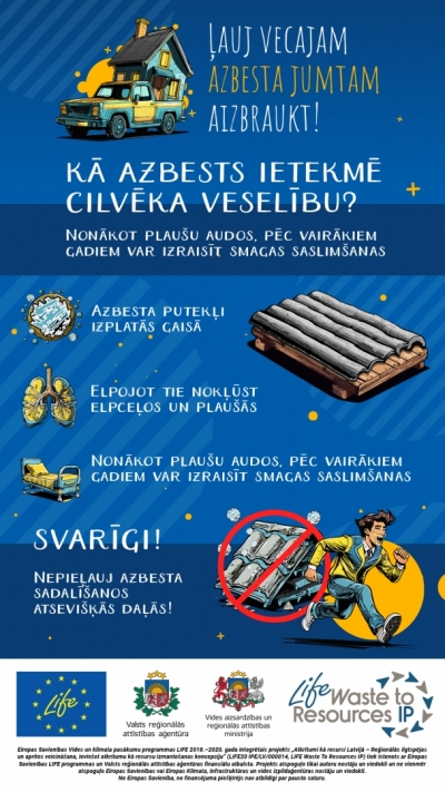 Infografika