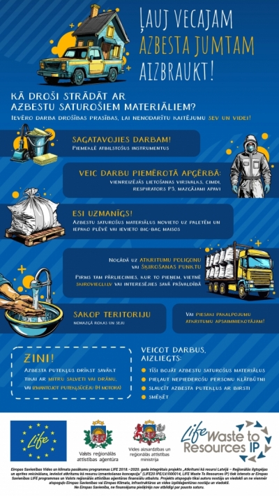 Infografika