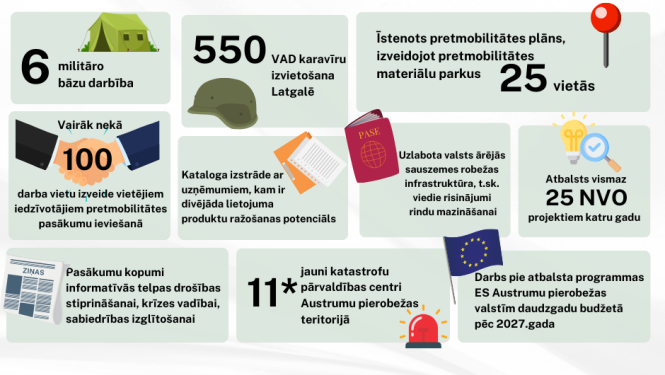 Ilustratīvs attēls