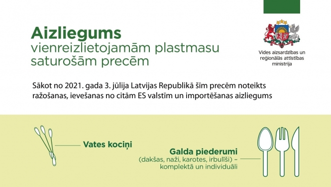 Aizliegums vienreizlietojamām plastmasu saturošām precēm