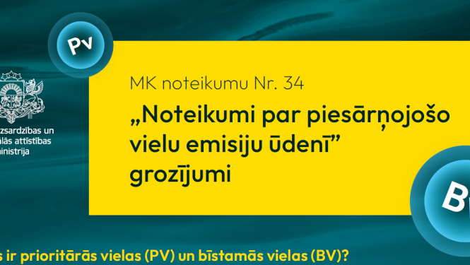 infografikas attēls