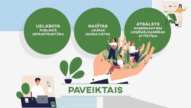 Infografika_ES_fondu_ieguldījums_degradētajās_teritorijās