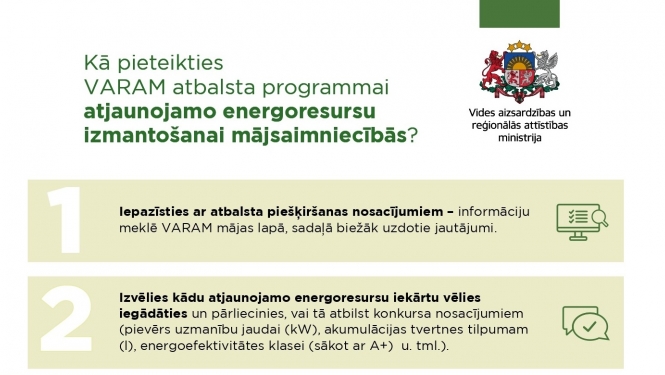 Atbalsta programma