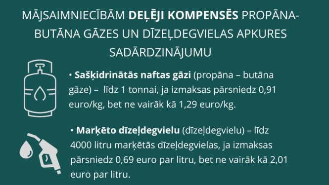 Kompensācija