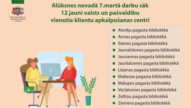 Vizualizēts attēls par VPVKAC