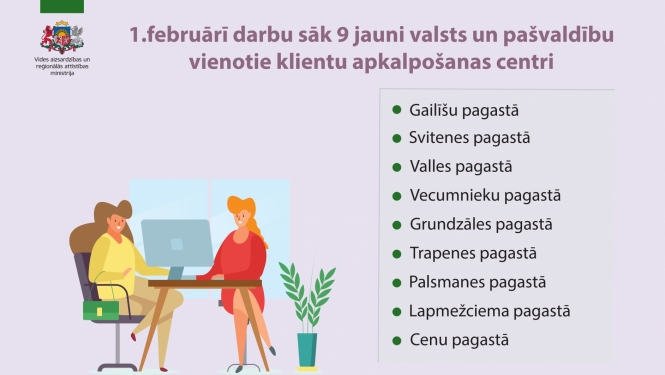 Ilustratīvs attēls par vienotiem klientu centriem