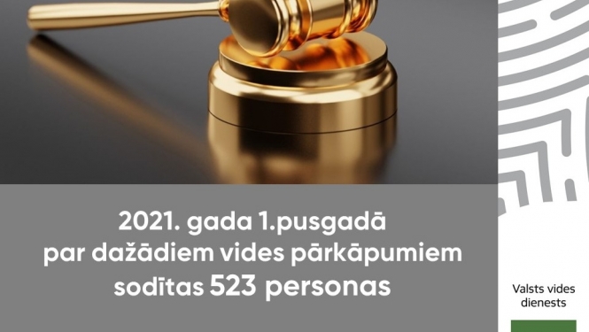 VVD sodi 2021.gada 1.pusgadā