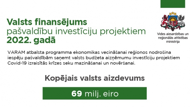 Valsts finansējums pašvaldību investīciju projektiem 2022.gadā