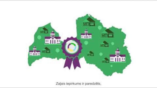 Kā atpazīt Zaļo iepirkumu?
