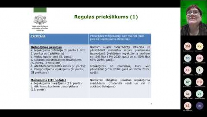 Uzaicinājums uz informatīvo sanāksmi par Iepakojuma regulas priekšlikumu