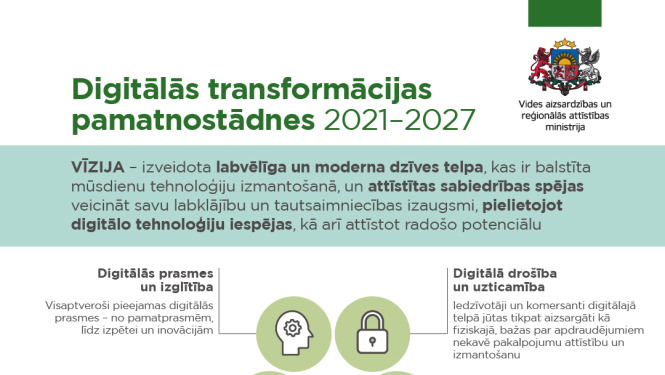 Digitālās transformācijas pamatnostādnes