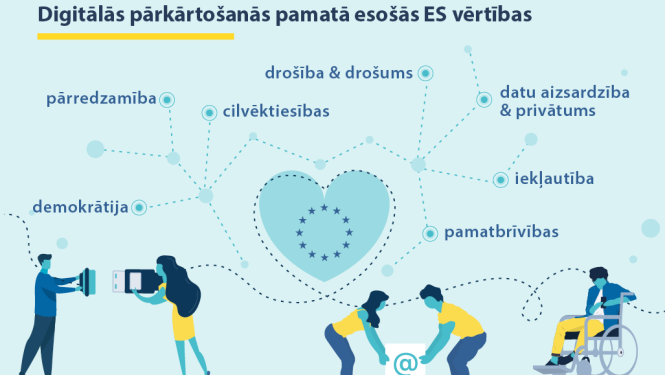 @Eiropas Savienība, 2020